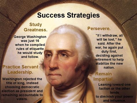 Important Quotes From George Washington. QuotesGram