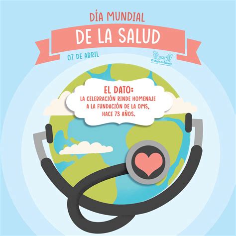 1948 Fundación de la OMS motivo de la celebración del Día Mundial de