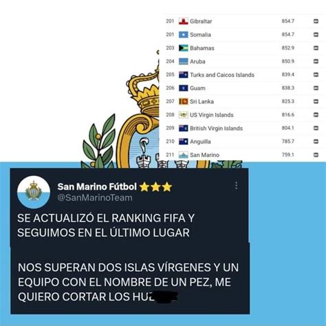 Jack Guzman On Twitter Aqu Una Lista Para Que Argentina Busque