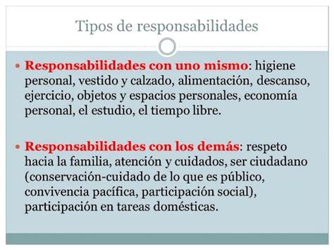 La Responsabilidad Concepto Características Tipos Y Cómo Aplicarla