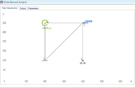 Frame Structure. Example | Download Scientific Diagram