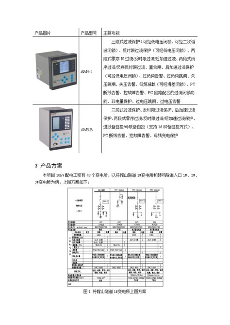 安科瑞am系列微机保护装置及电力监控系统交通建筑土木在线