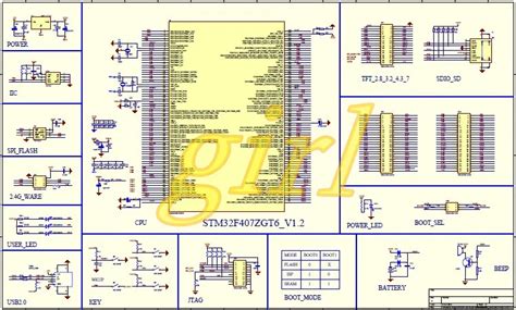 Understanding the STM32 Discovery Board Schematic: A Complete Guide