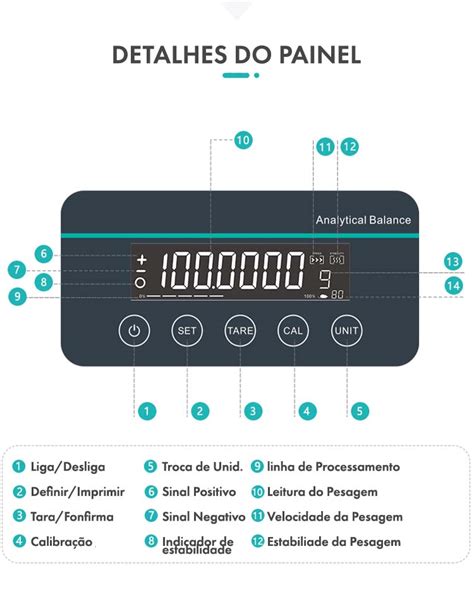 Balan A Anal Tica Digital Precis O G Capacidade G Orionprodutoscientificos