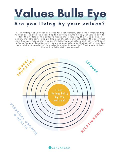 Core Values Clarification Exercise