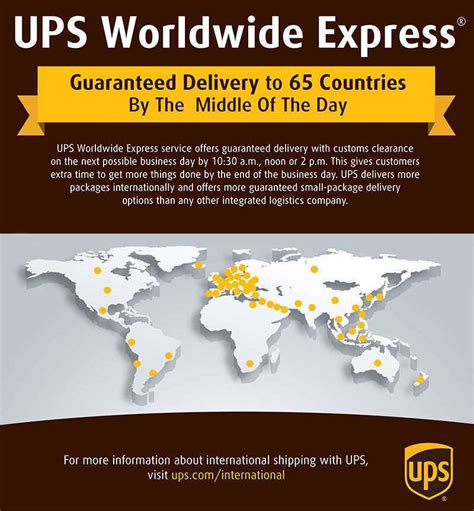 Ups Worldwide