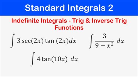 🔶41 Standard Integrals 2 Integrals Of Trigonometric And Inverse