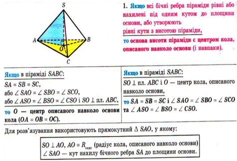 Математика. 11 клас. Рівень стандарт: Многогранники. Піраміда