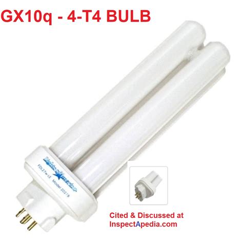 Led Fluorescent Bulb Replacements