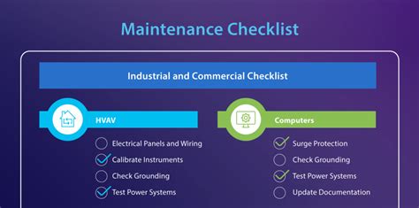 Creating Electrical Preventive Maintenance Checklists | ServiceChannel