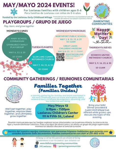 Playgroups And Events Benzie Leelanau District Health Department