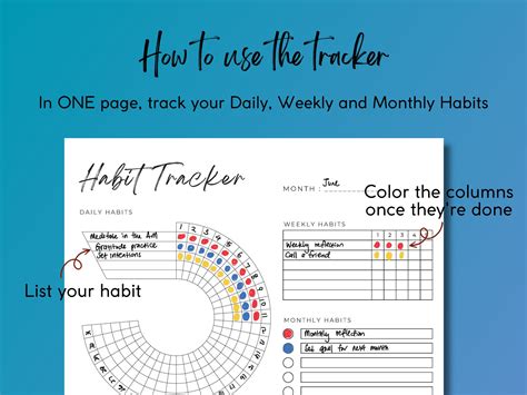 PDF Circle Habit Tracker Printable Circular Monthly Circle Daily