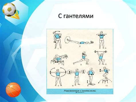Силовая подготовка на уроках физкультуры - презентация онлайн