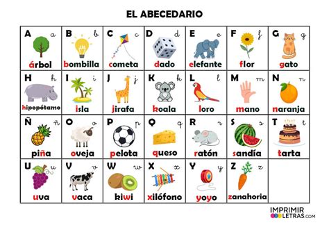 Abecedario Para Imprimir Pdf