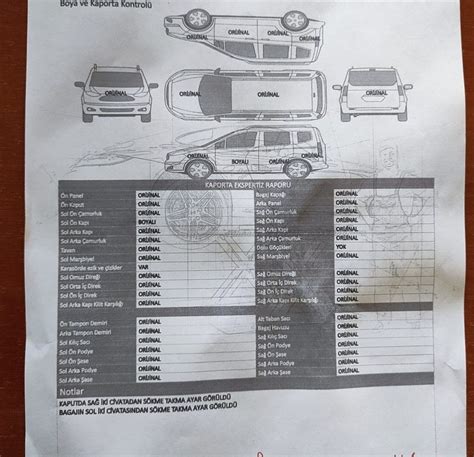 S F R Ara Sat N Almak Isterken Ba Na Gelmeyen Kalmad Asayi