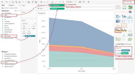 Tableau Playbook Area Chart In Practice Part 1 Pluralsight