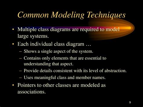 Common Modelling Techniques Of Class Diagram Uml Class Diagr