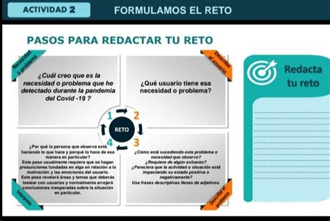 Aplicamos La Metodología Design Thinking Formular El Reto Semana 9 El