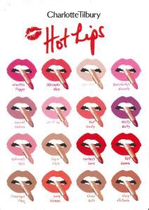 Charlotte Tilbury Launches Celebrity Inspired Lipsitcks