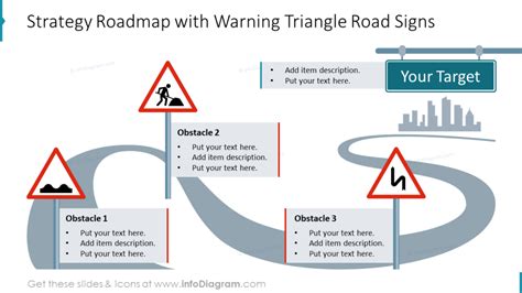 Strategy Roadmap with Warning Triangle Road Signs - Blog - Creative ...