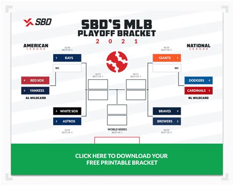 Printable 2021 Mlb Playoff Bracket Fill Out Your Picks Here