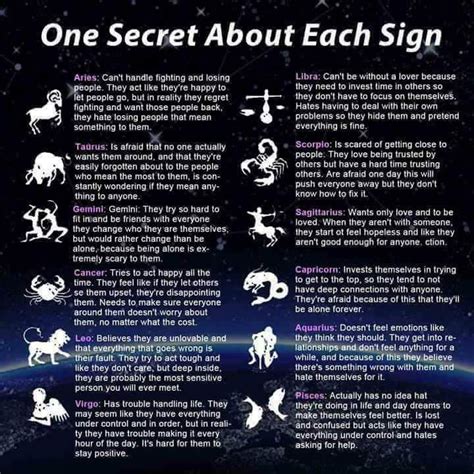 One Secret About Each Sign Zodiac Signs My Zodiac Sign Zodiac Star