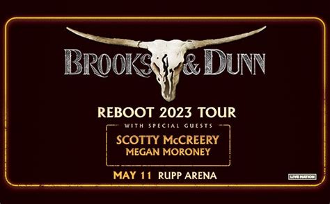 Brooks & Dunn Reboot 2023 Tour | Central Bank Center