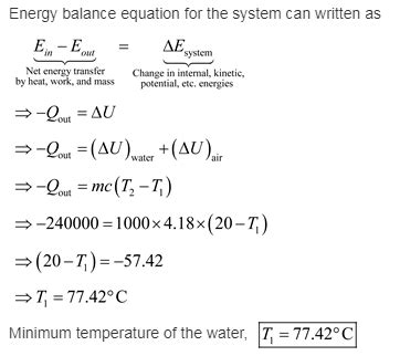 Solved A 4 M X 5 M X 6 M Room Is To Be Heated By One Ton 1000 Kg