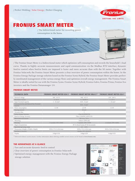 Fronius Smart Meter Datasheet Pdf