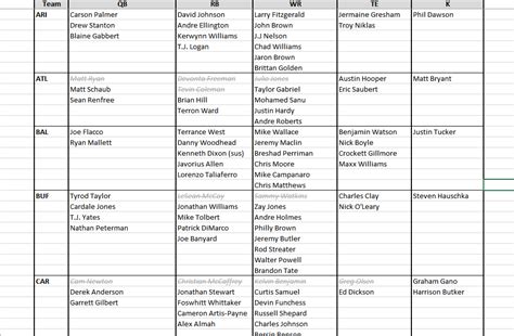 Fantasy Football Depth Chart Printable