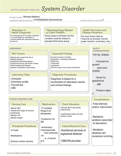 Hyperemesis Gravidarum System Disorder ACTIVE LEARNING TEMPLATES