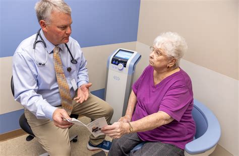 Emsella In Johns Creek Johns Creek Primary Care