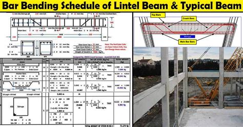 Bar Bending Schedule Of Lintel Beam Typical Beam Detailed Beam