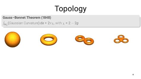 Topological phases of matter meet Machine Learning