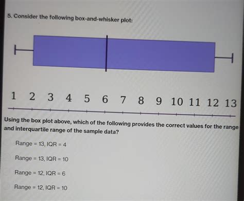 Solved Consider The Following Box And Whisker Plot Using Chegg