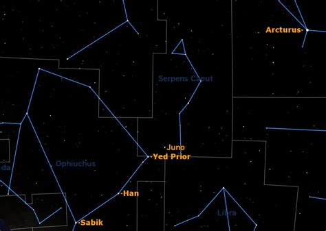 How to Spot Asteroid Juno in the Night Sky | Space