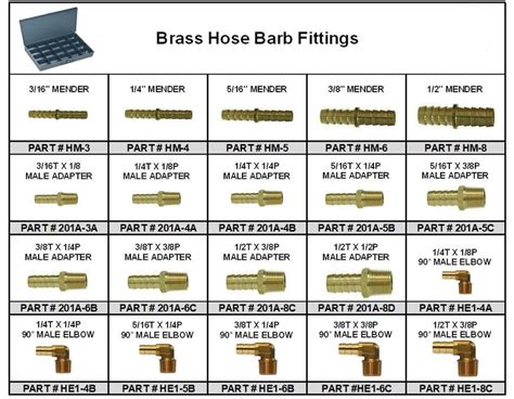 Brass Hose Barb Pipe Fitting Assortment In 20 Hole Metal Durham Tray