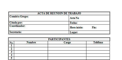 Ejemplos De Minutas De Reuniones De Trabajo Nuevo Ejemplo