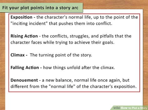 How To Plot A Story With Examples Wikihow