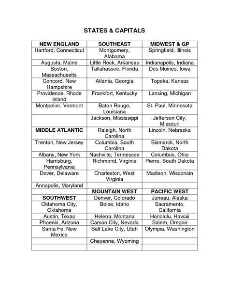 Printable Midwest States And Capitals Worksheet