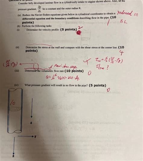 Solved Consider Fully Developed Laminar Flow In A Chegg