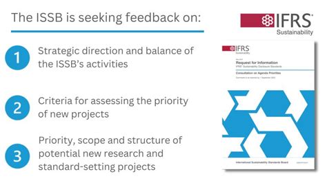 International Sustainability Standards Board Issb On Linkedin