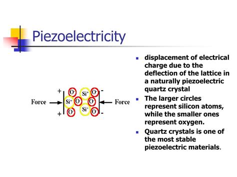 Ppt Piezoelectric Effect Powerpoint Presentation Id 746198