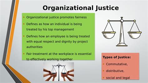Organizational Justice Theory Types And Real Life Business Case