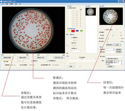 全自动菌落计数仪 Smartcounter 500 广东环凯生物科技有限公司 bhkbio