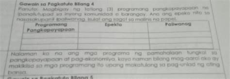 Gowain Sa Pagkatuto Blang 4 Panuto Magbigay Ng Tatlong 3 Programang Pangkapayapaan Na