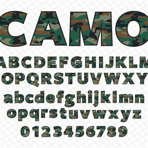 Camo Letters - Etsy