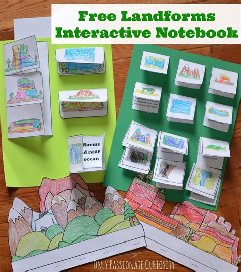 Landforms Interactive Notebook Pack – Only Passionate Curiosity