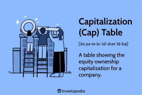 What is a Cap Table? Why Should I Care? - Blog | Sidebrief