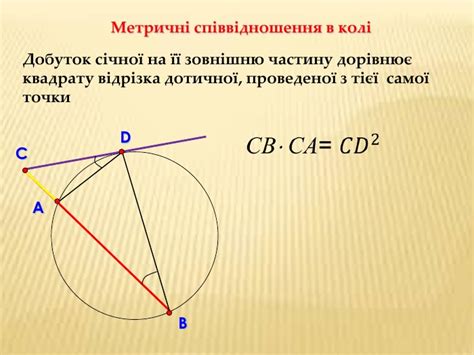 Презентаці "Вписані кути"